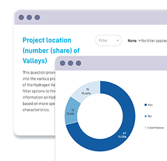 Statistics screenshot